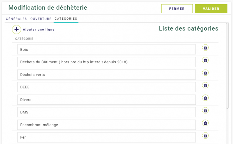 ecodechet.com catégories de déchets